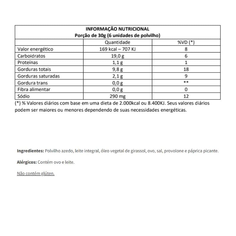 Informações nutricionais