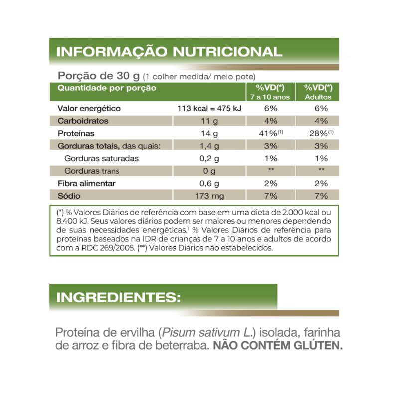 Informações nutricionais