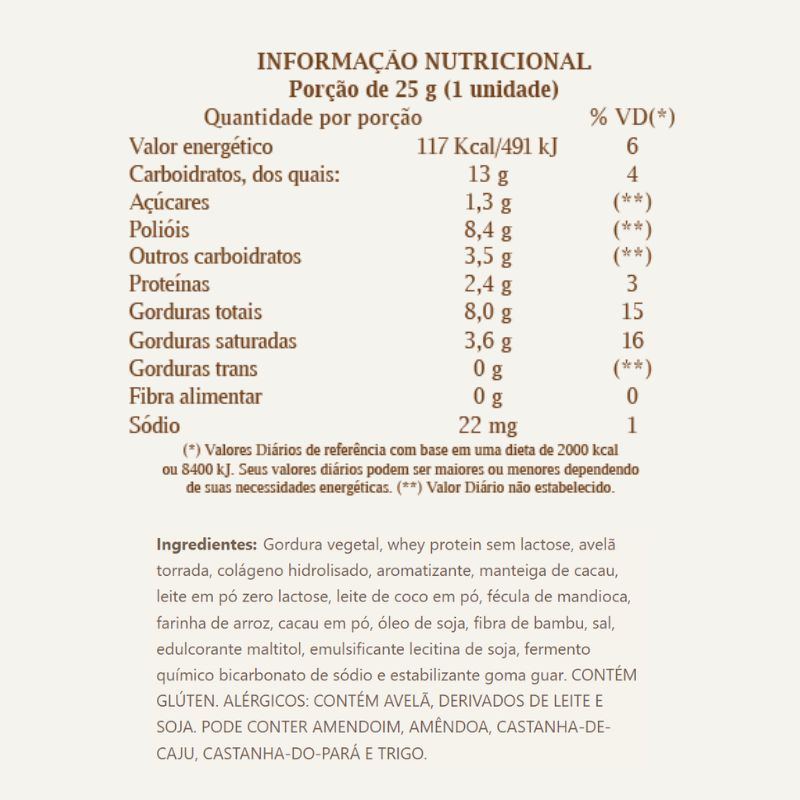 Informações nutricionais