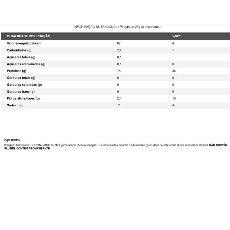 Informações nutricionais