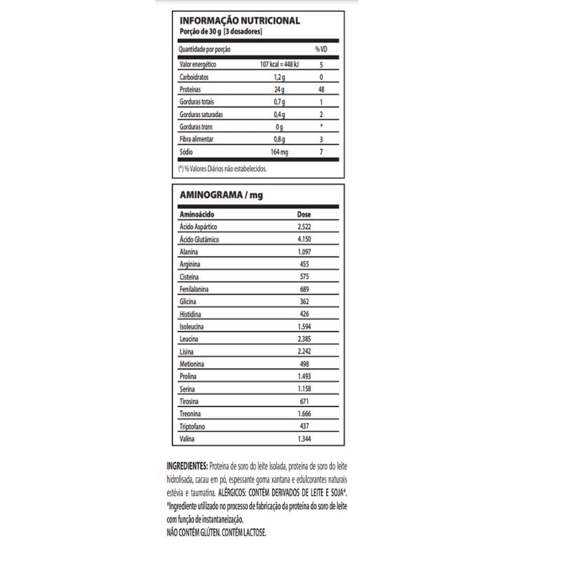 Informações nutricionais