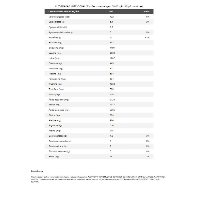 Informações nutricionais