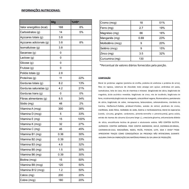 Informações nutricionais