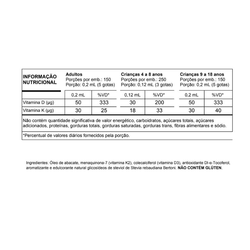 950000217019-vitamina-d3-2000ui-30ml-tabela-nutricional