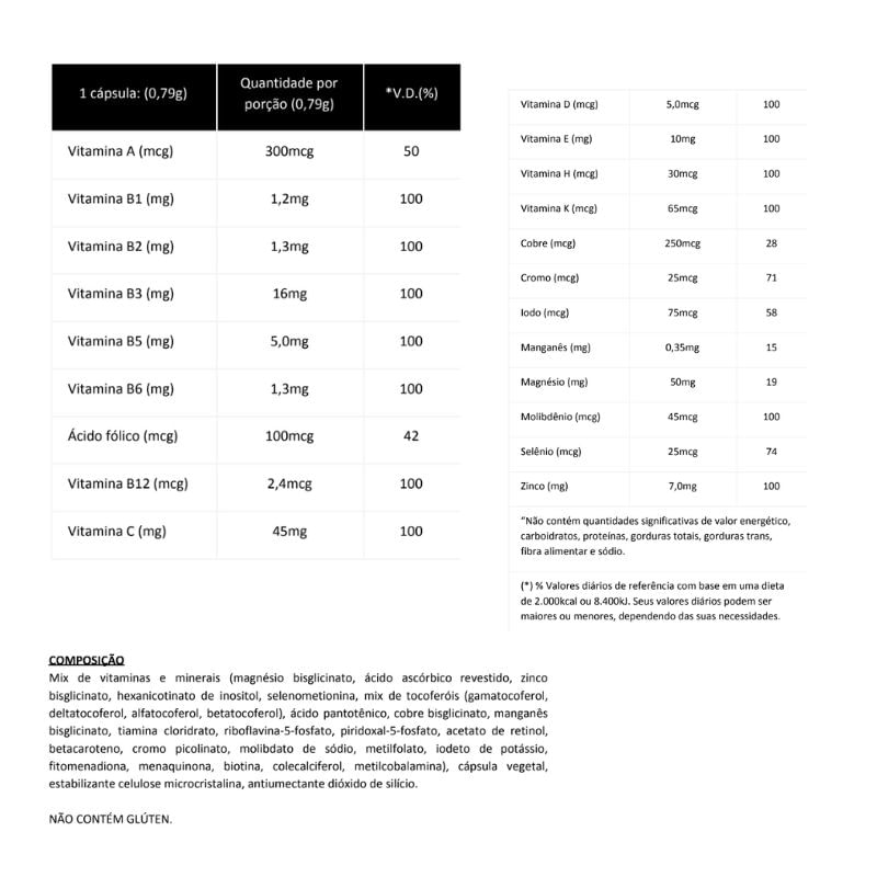 Informações nutricionais