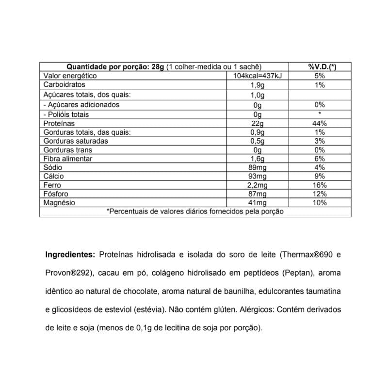 Informações nutricionais