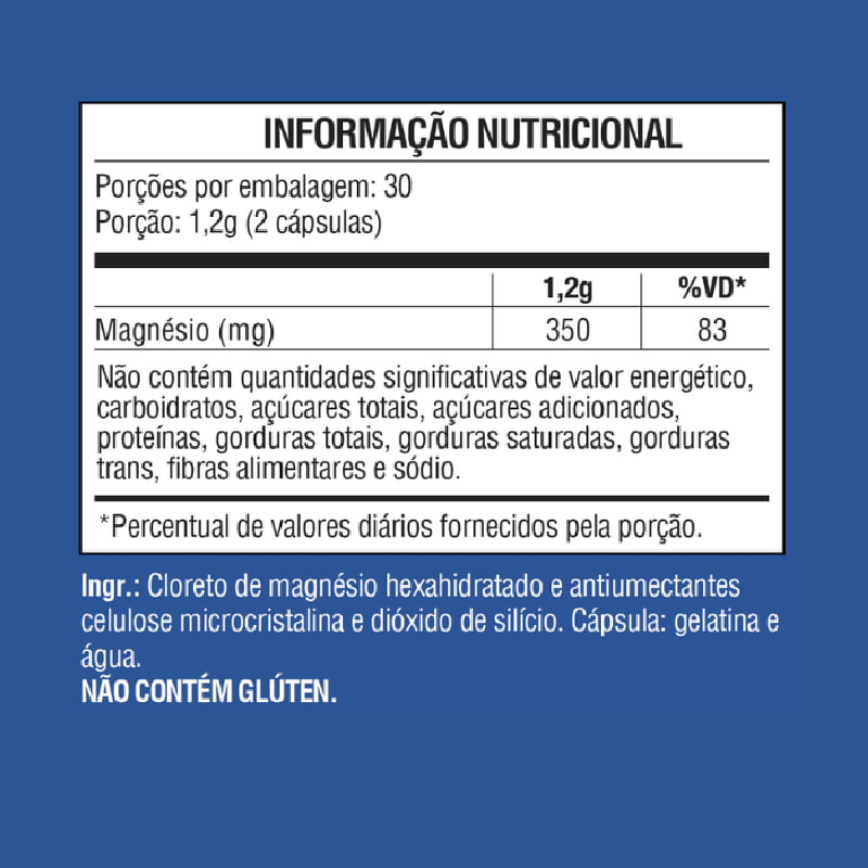 Informações nutricionais