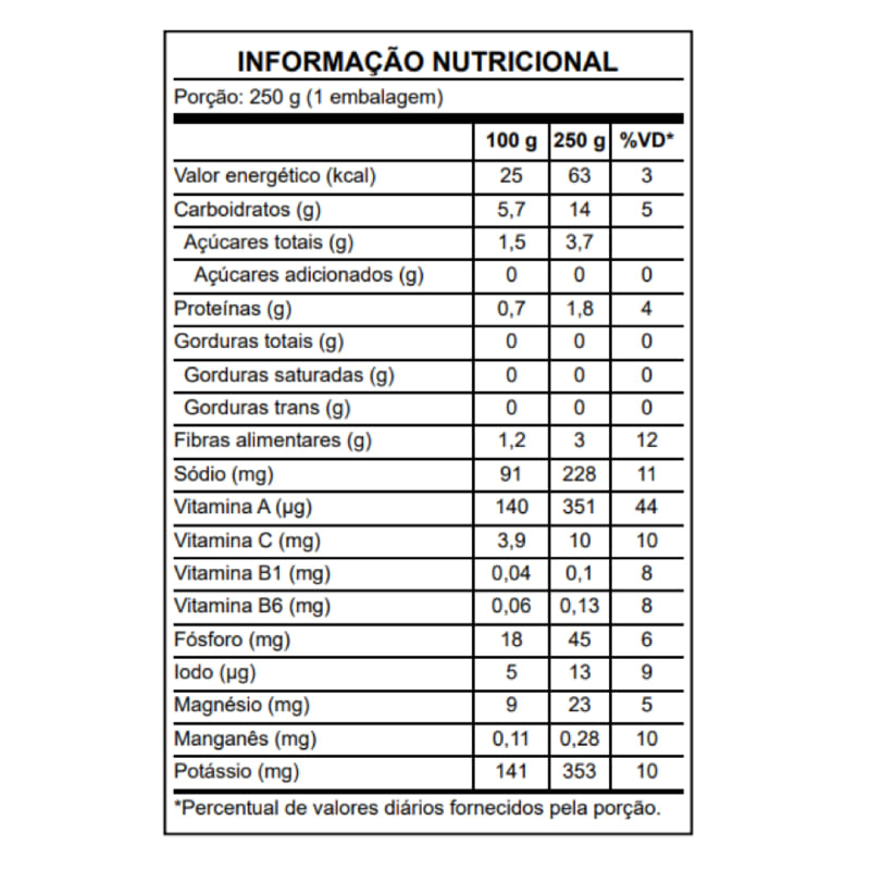 Informações nutricionais