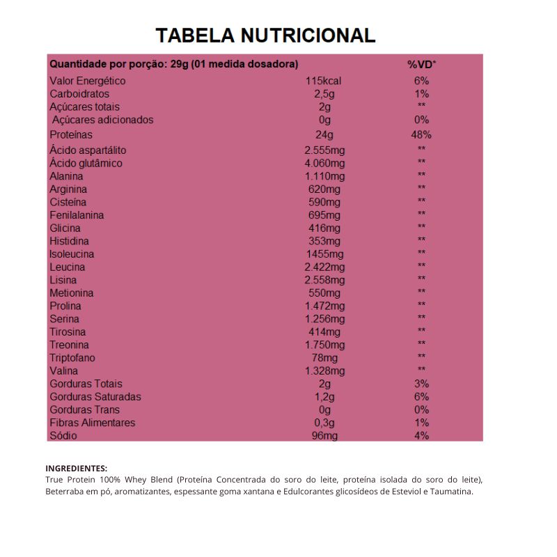 Informações nutricionais