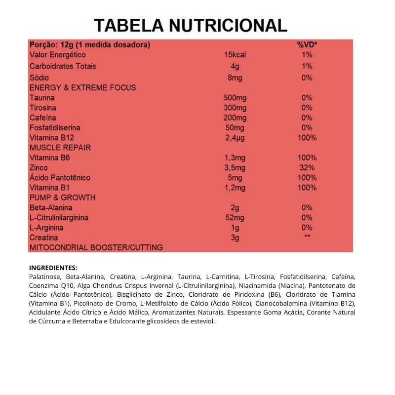 Informações nutricionais