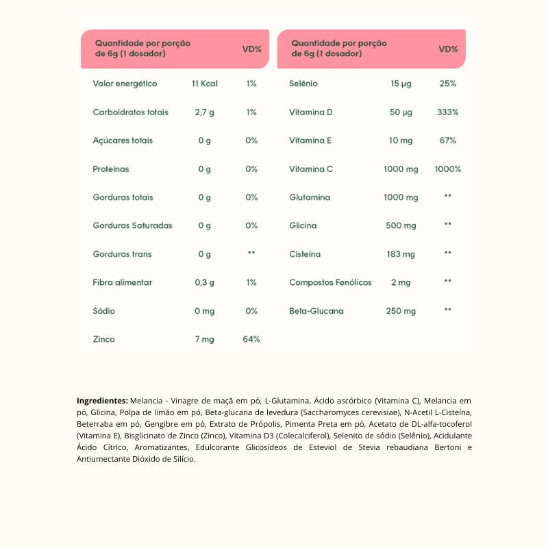 Informações nutricionais