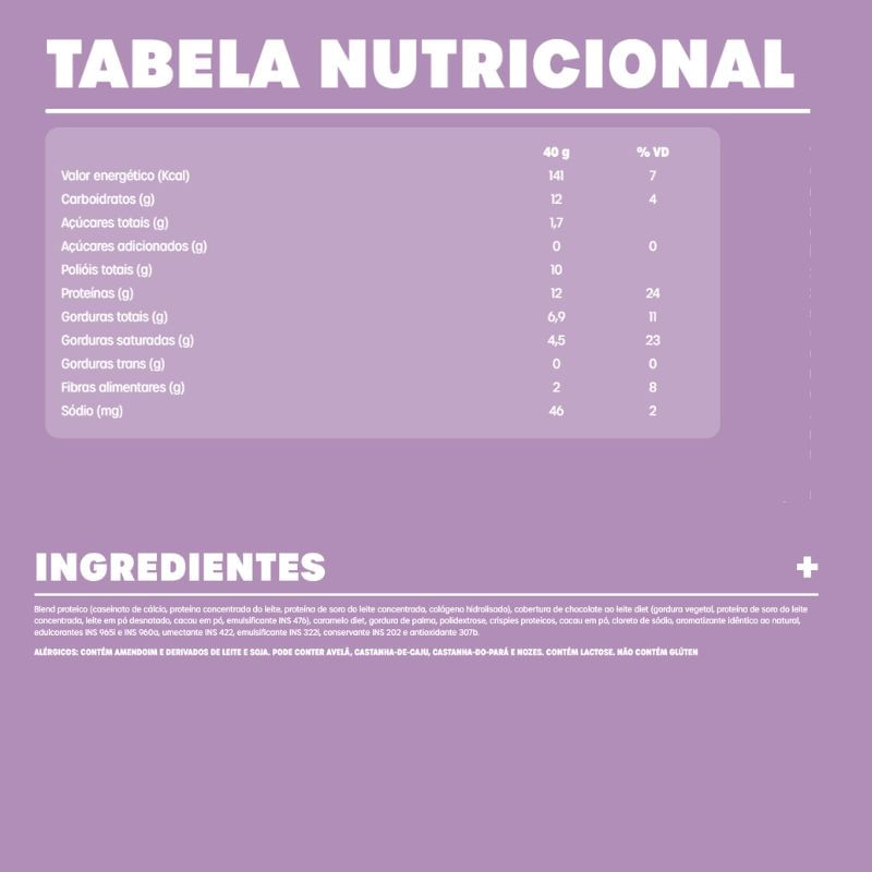 Informações nutricionais