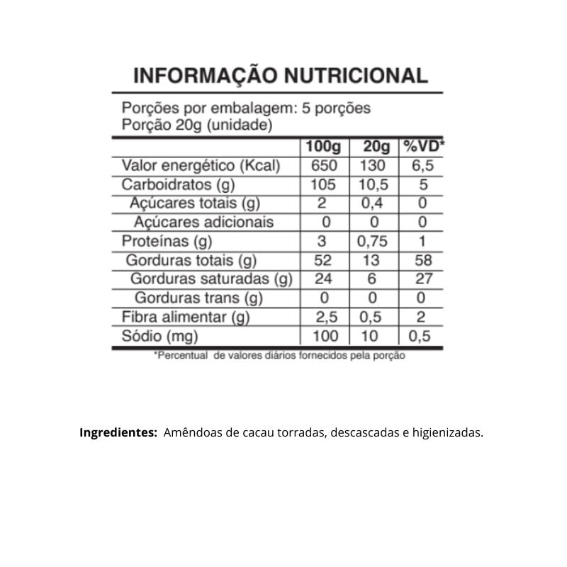 Informações nutricionais