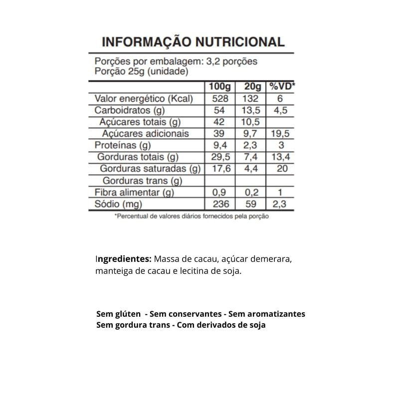 Informações nutricionais