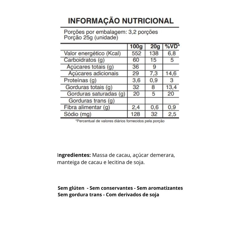 Informações nutricionais