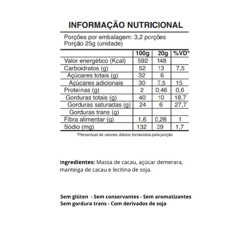 Informações nutricionais