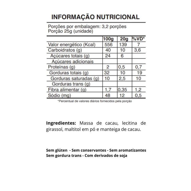 Informações nutricionais