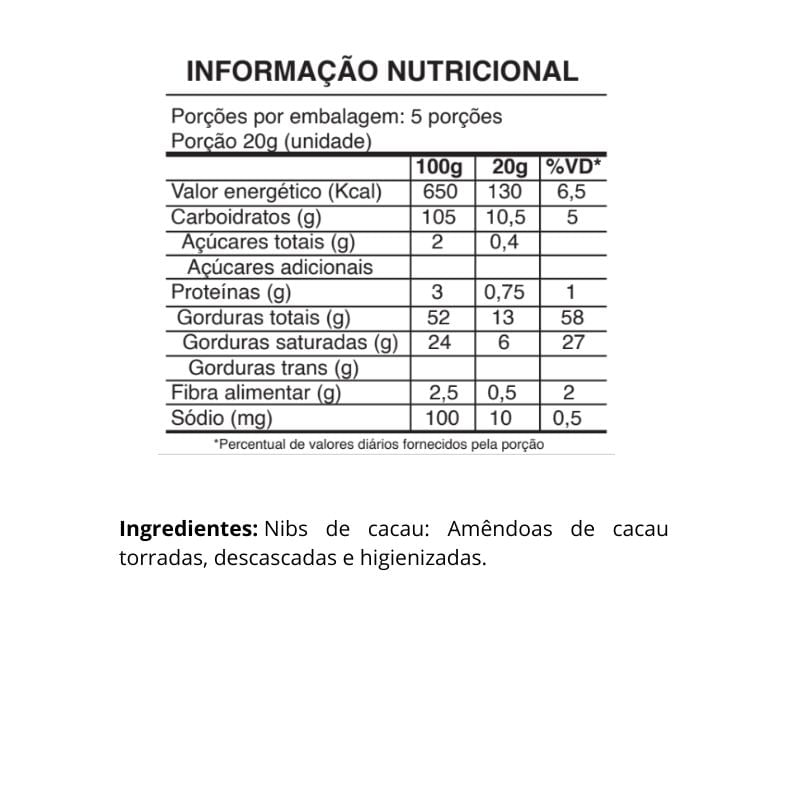 Informações nutricionais