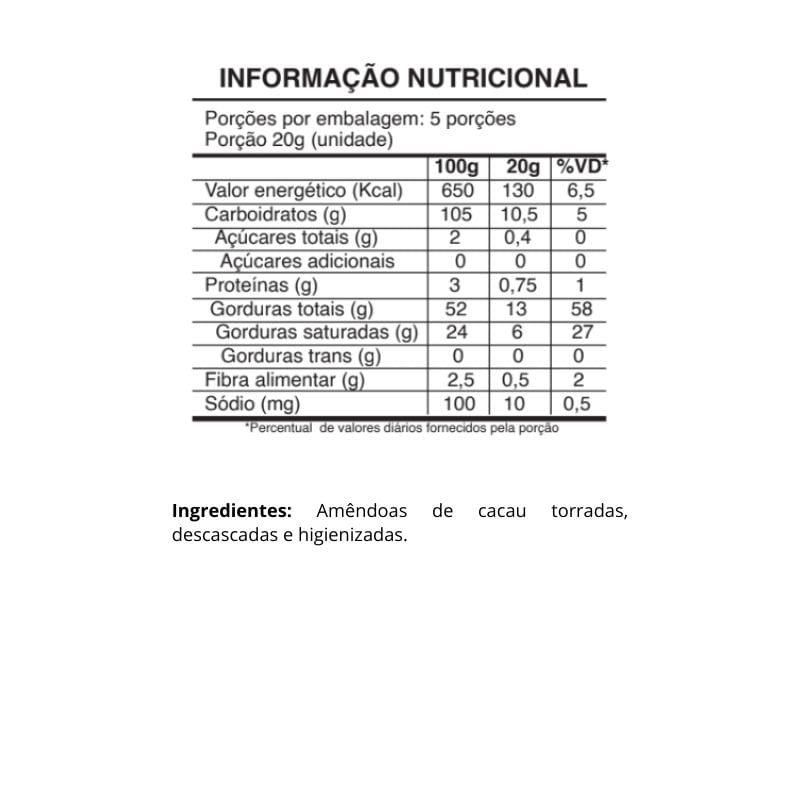 Informações nutricionais