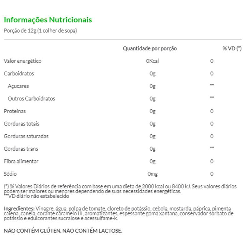 Informações nutricionais