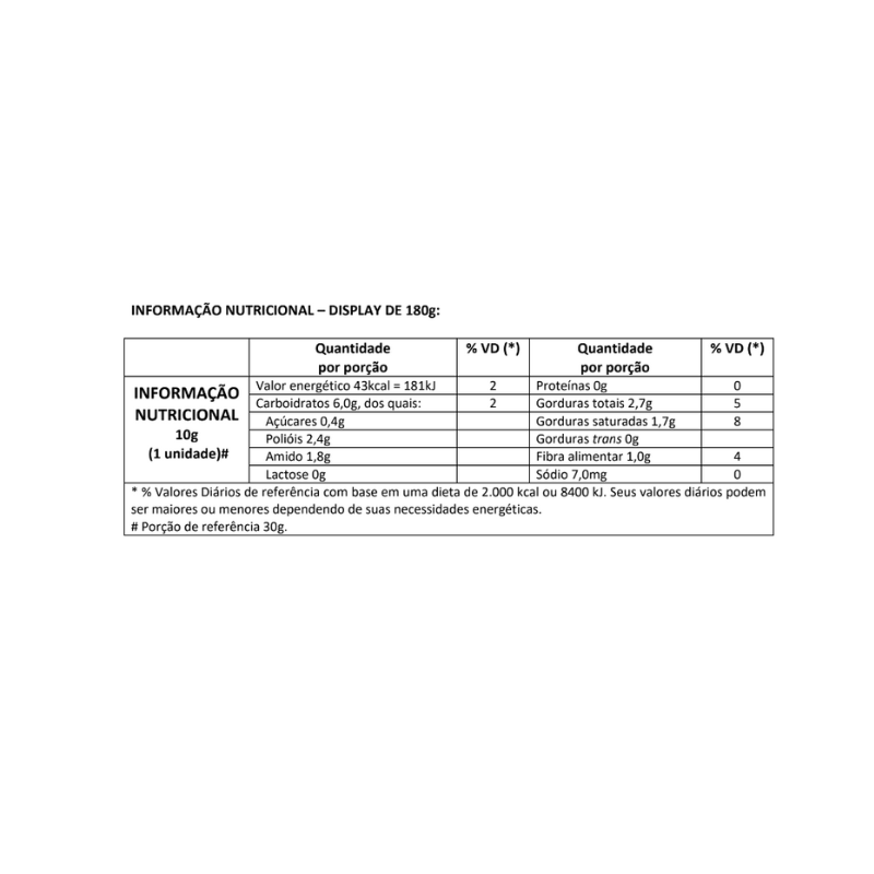 Informações nutricionais