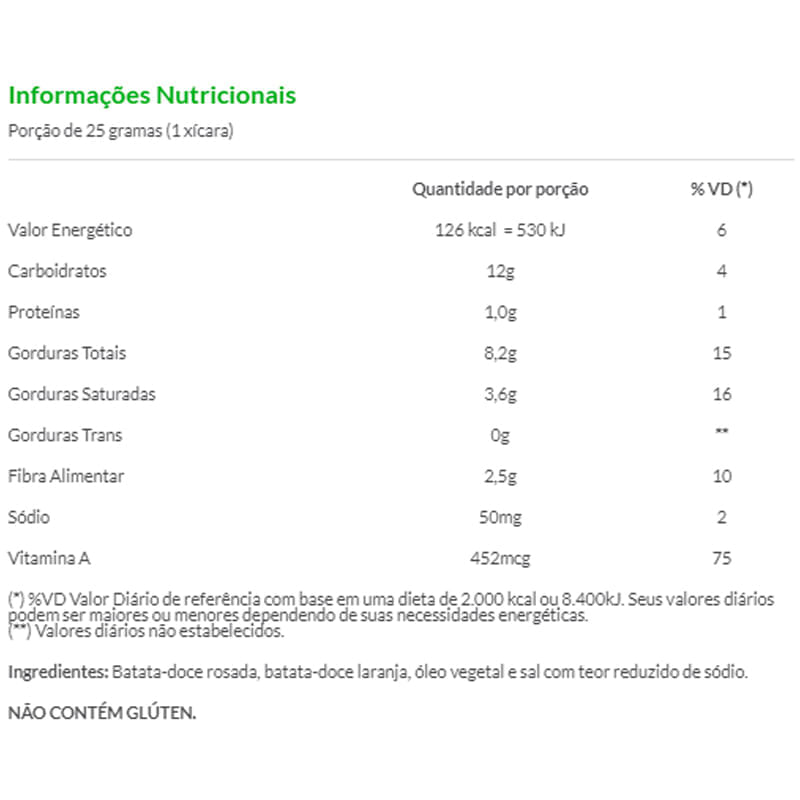 Informações nutricionais