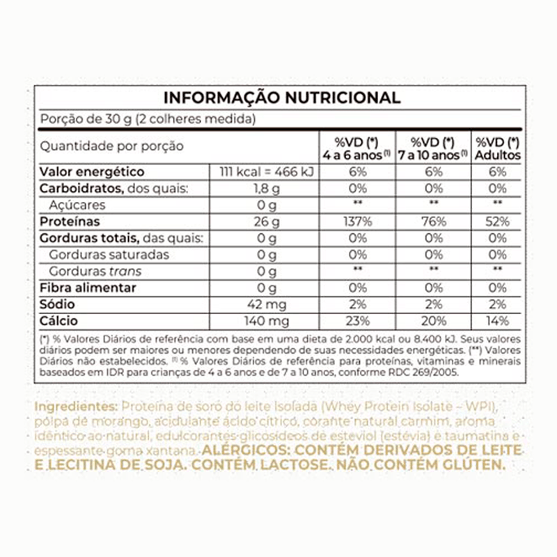 Informações nutricionais