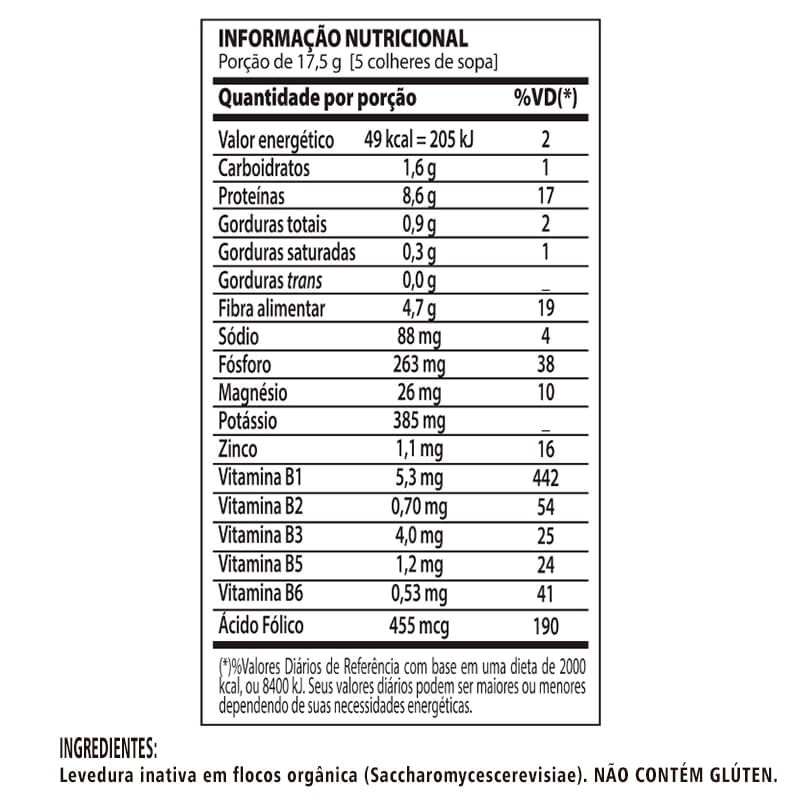 Informações nutricionais