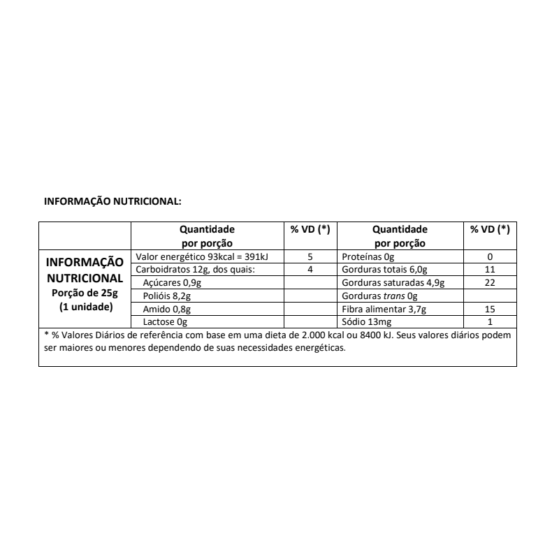 Informações nutricionais