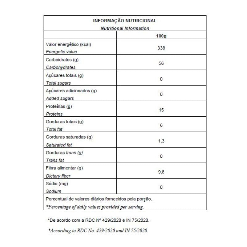 Informações nutricionais