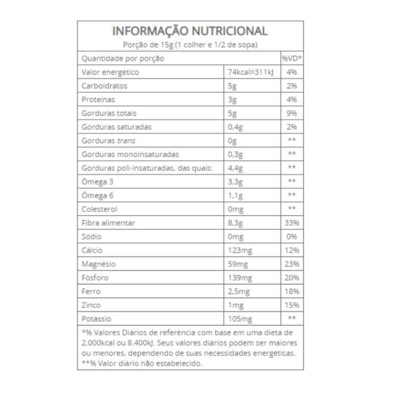 Informações nutricionais