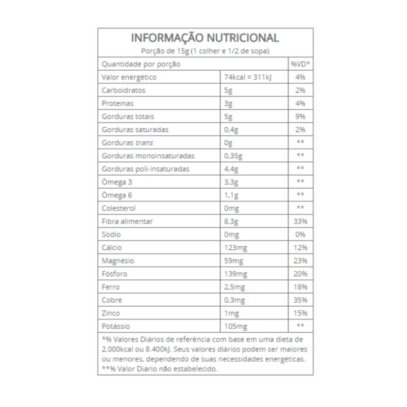 Informações nutricionais