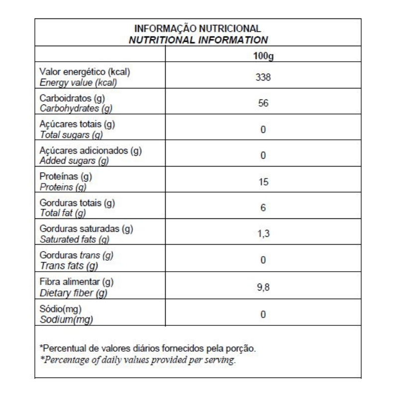 Informações nutricionais