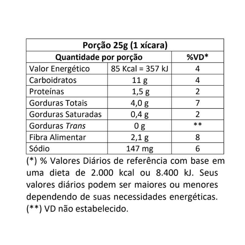 Informações nutricionais