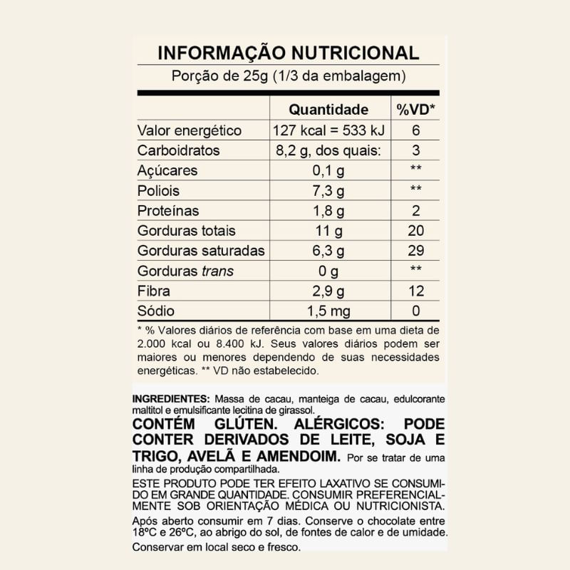 Informações nutricionais