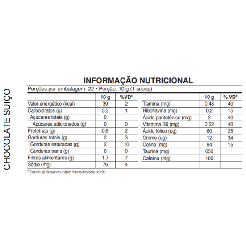 Informações nutricionais