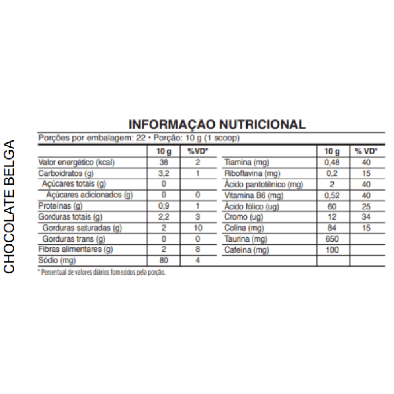 Informações nutricionais