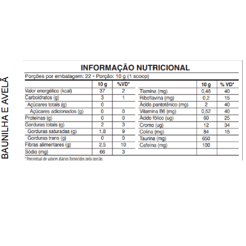 Informações nutricionais