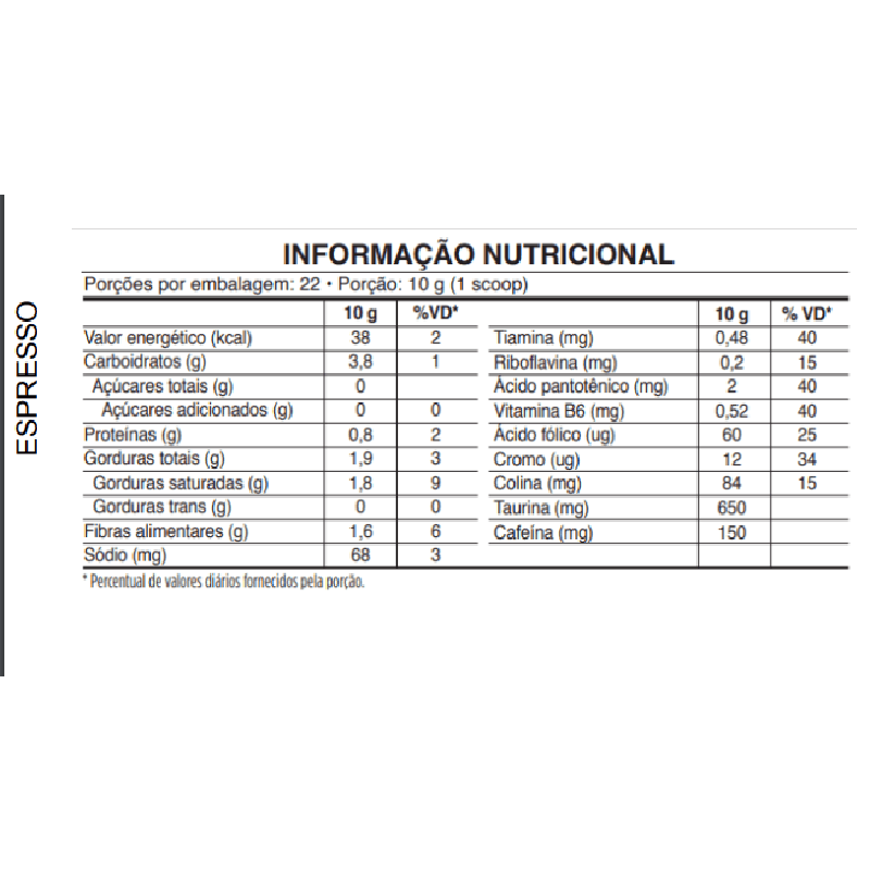 Informações nutricionais