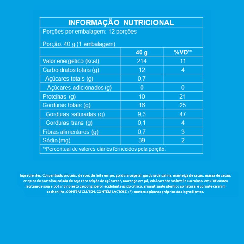 Informações nutricionais