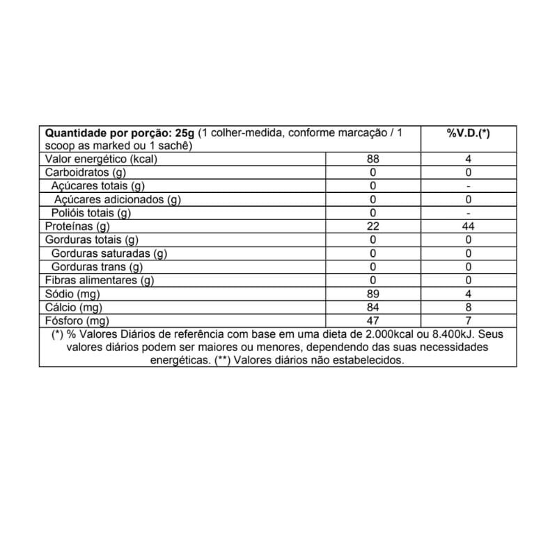 Informações nutricionais