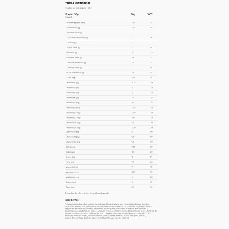 Informações nutricionais