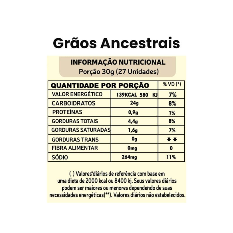 Informações nutricionais