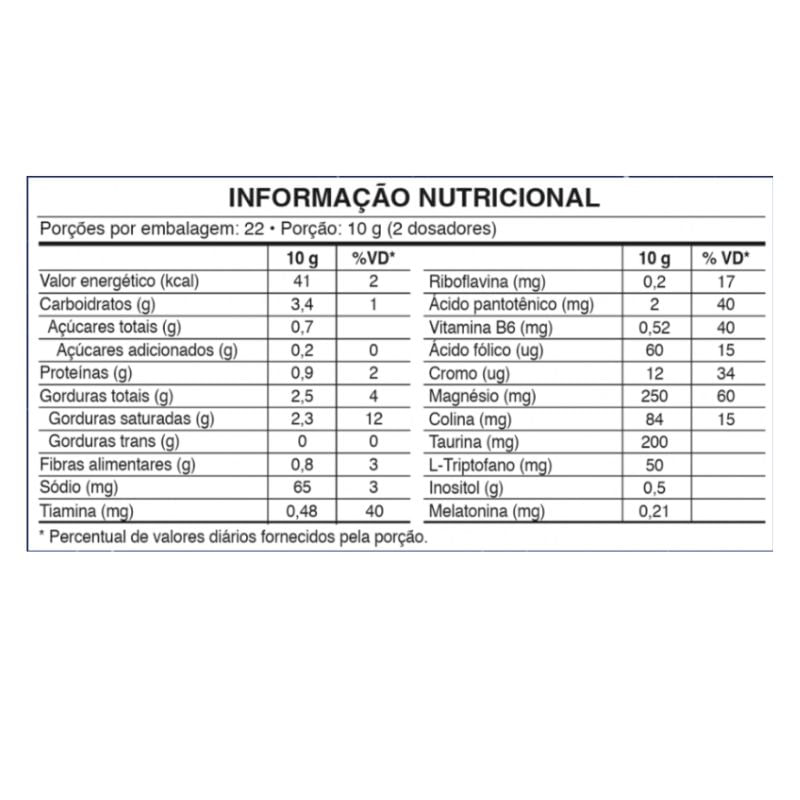 Informações nutricionais