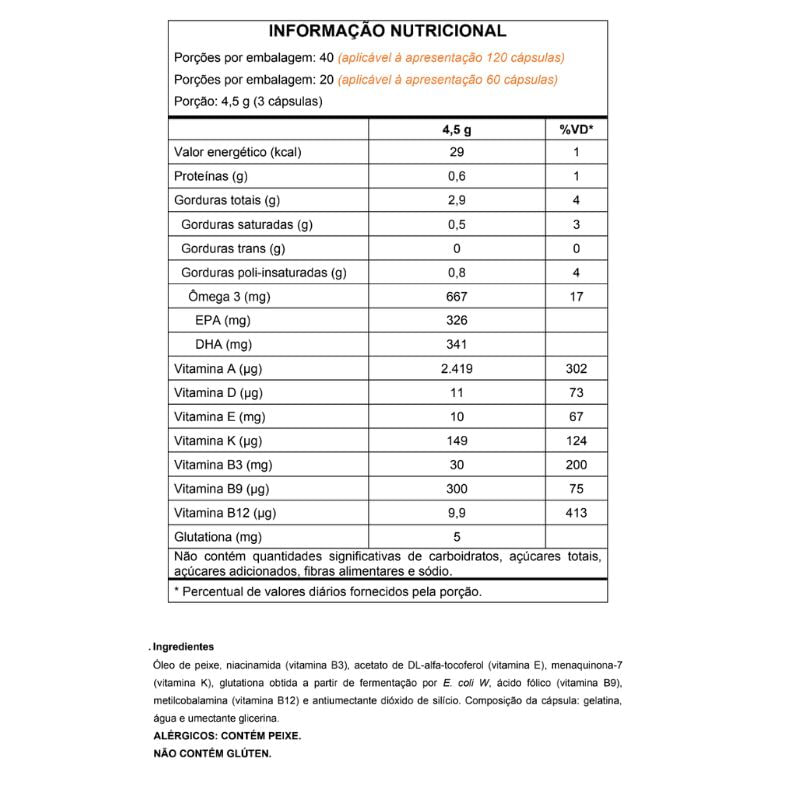 Informações nutricionais