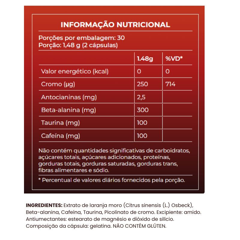 Informações nutricionais