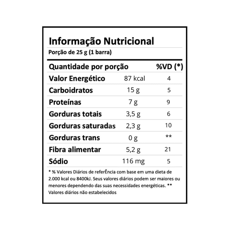 Informações nutricionais