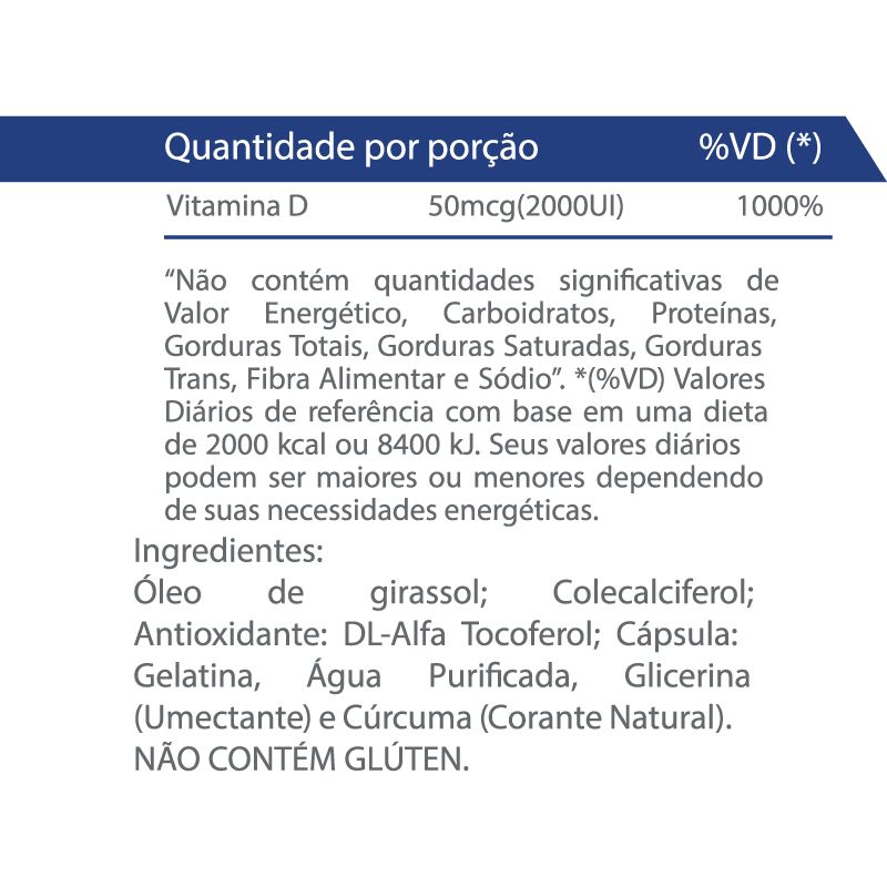 Informações nutricionais