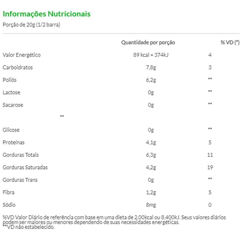 Informações nutricionais