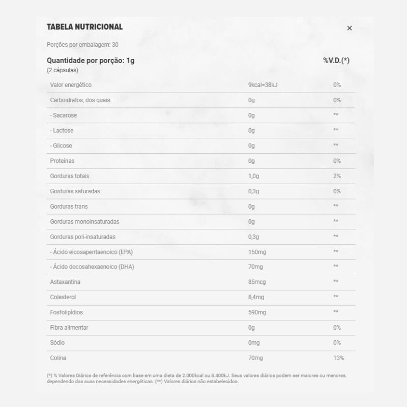 Informações nutricionais